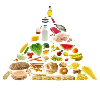 Repas minceur : 5 exemples de repas à intégrer dans un régime minceur